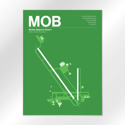 MOB Airport Diagram