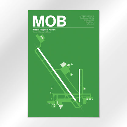 MOB Airport Diagram