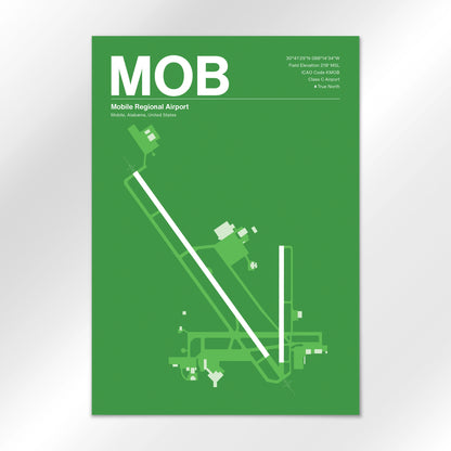 MOB Airport Diagram