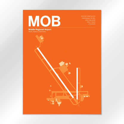 MOB Airport Diagram