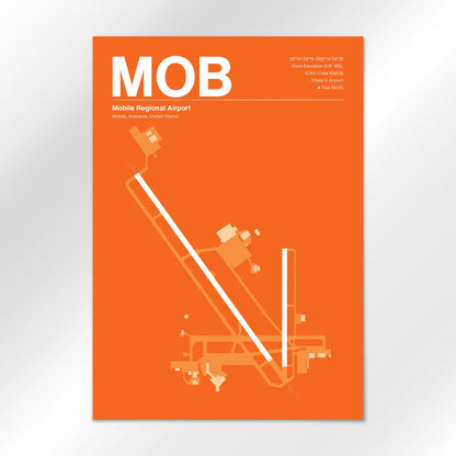 MOB Airport Diagram