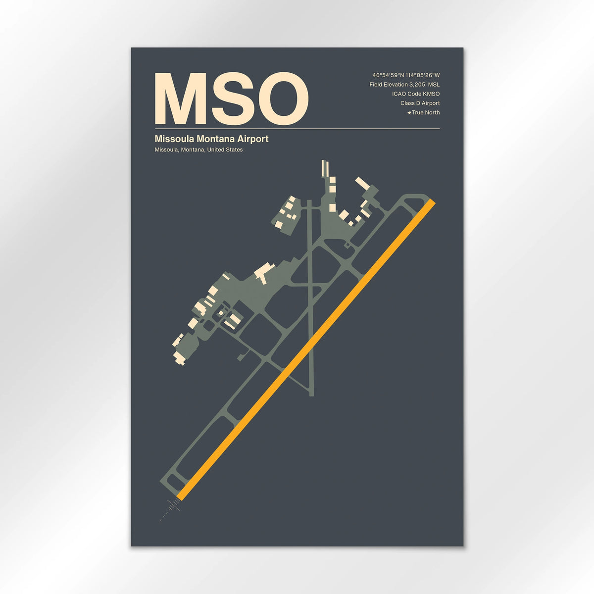 MSO Airport Diagram