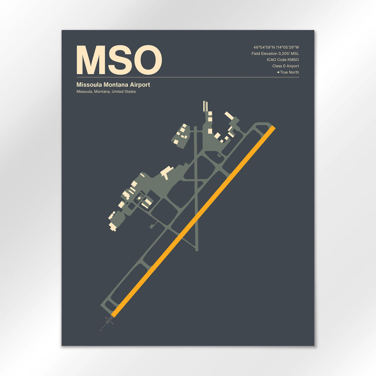 MSO Airport Diagram