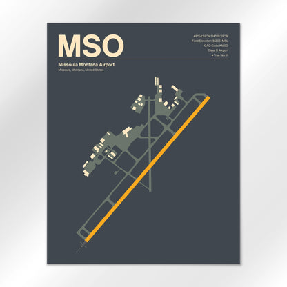 MSO Airport Diagram