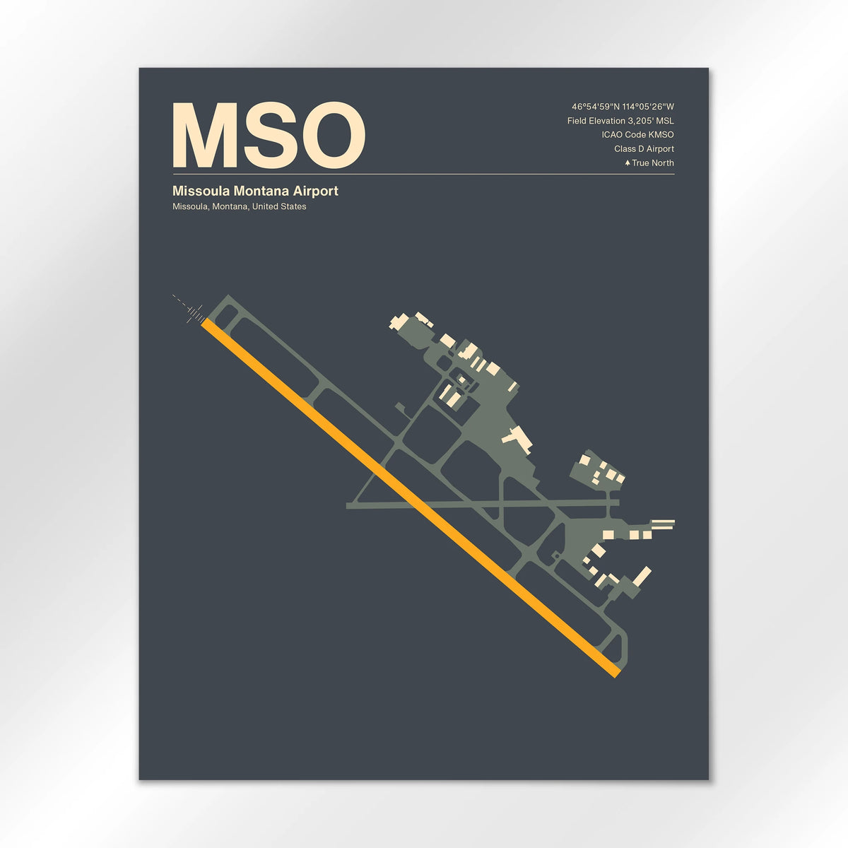 MSO Airport Diagram