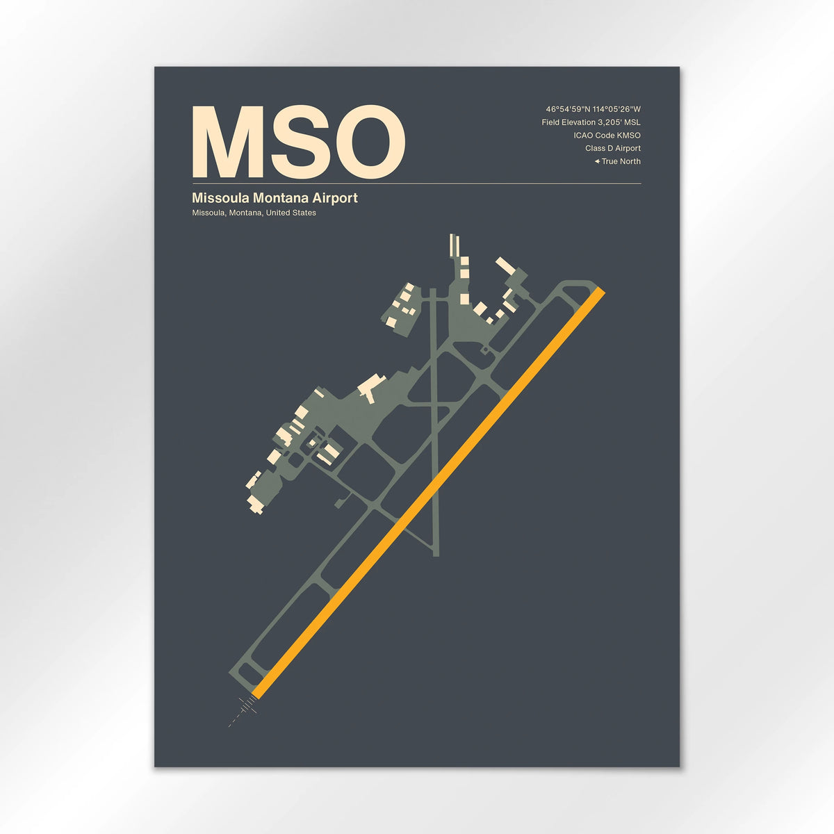 MSO Airport Diagram