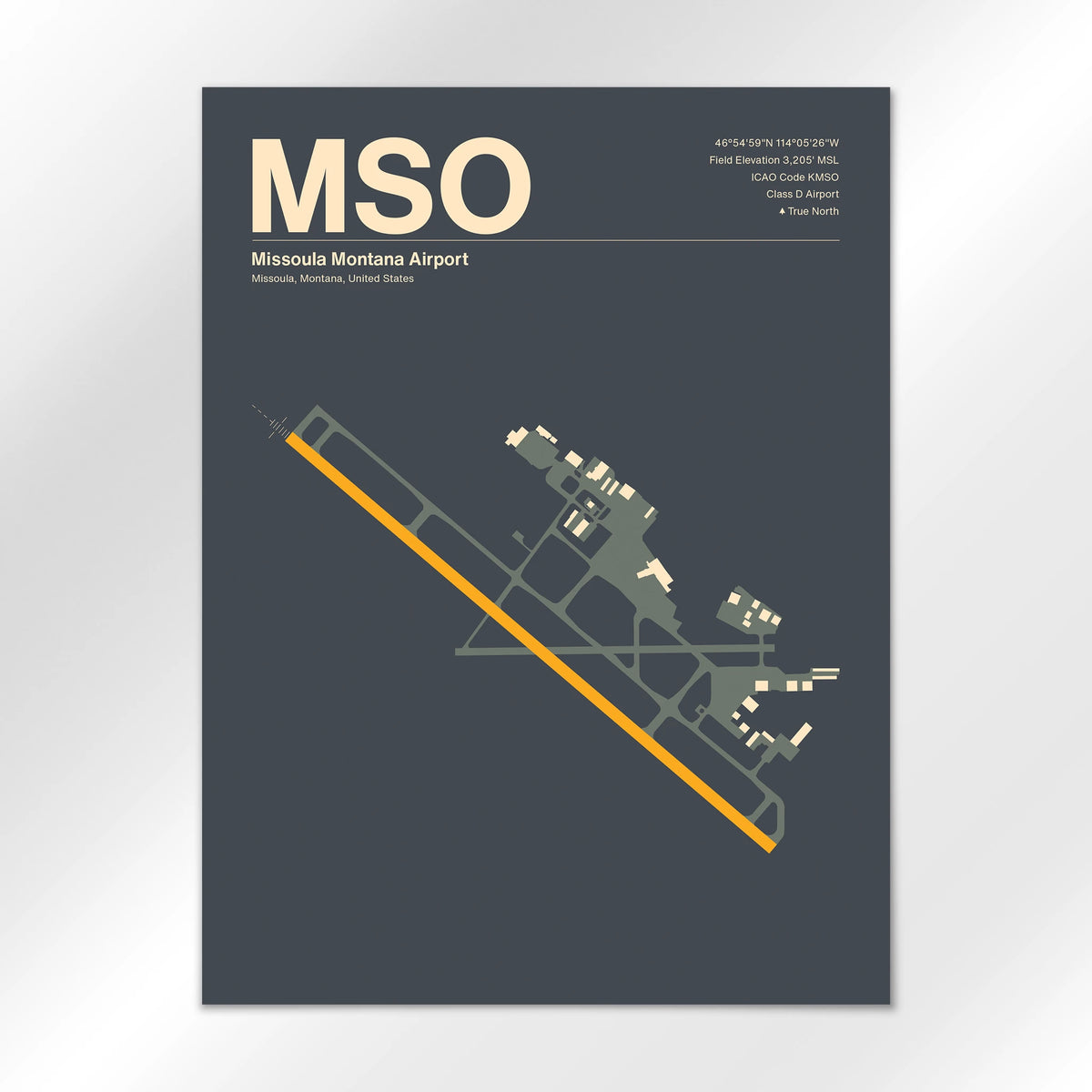 MSO Airport Diagram