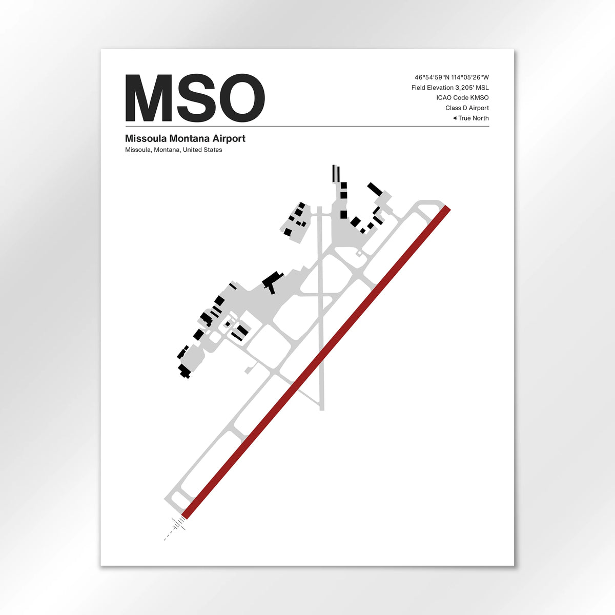 MSO Airport Diagram