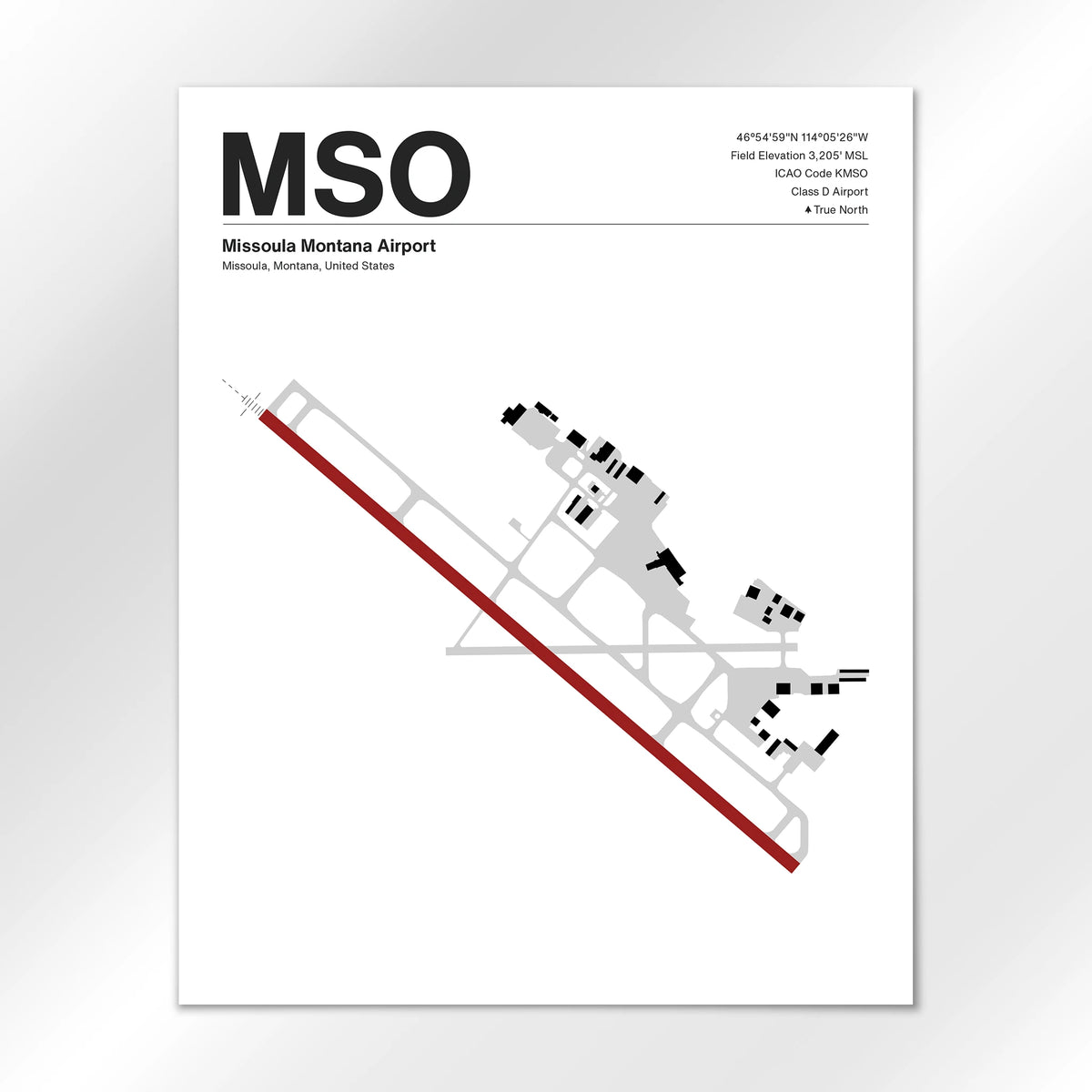 MSO Airport Diagram