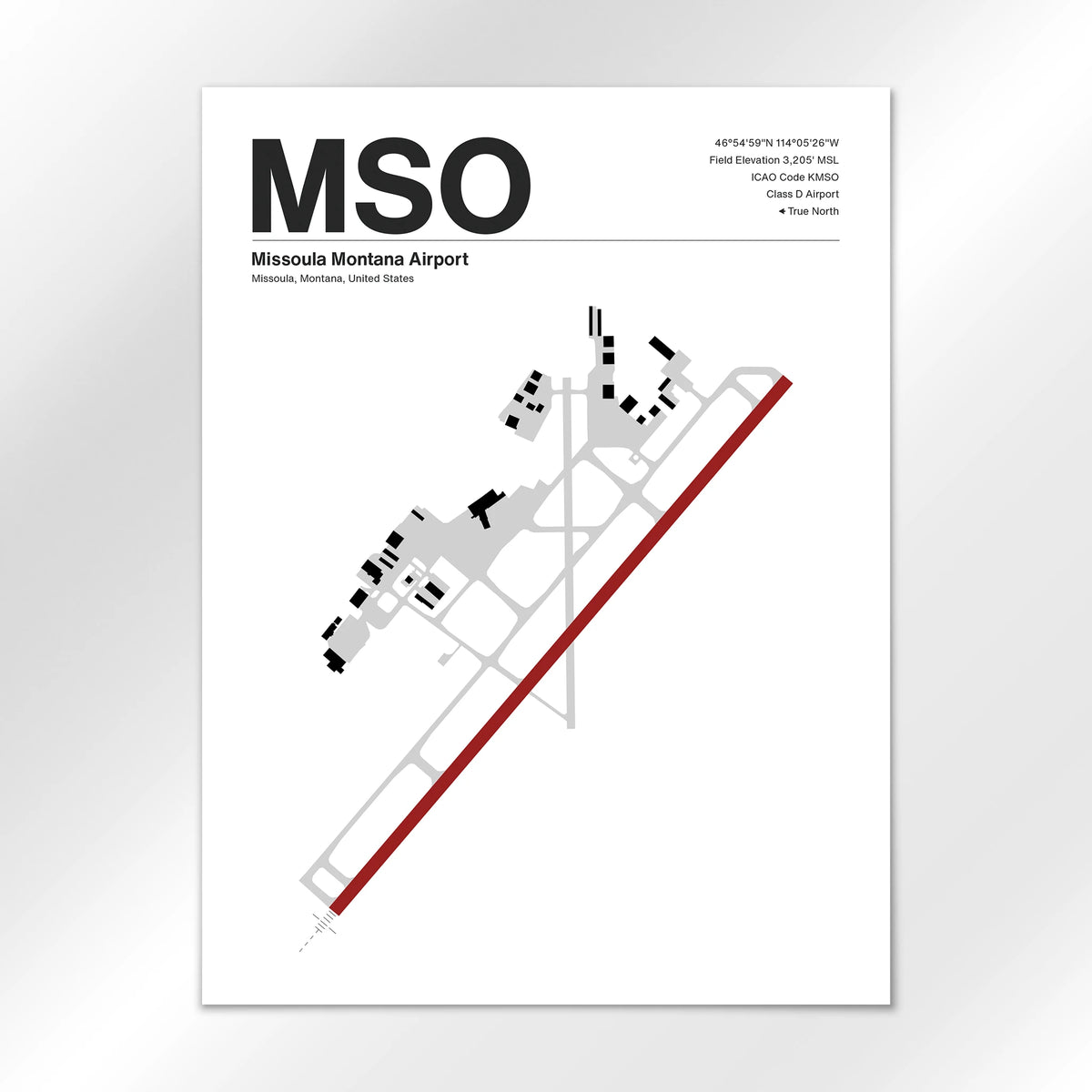 MSO Airport Diagram