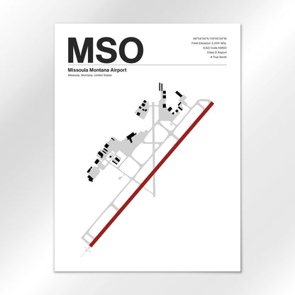 MSO Airport Diagram
