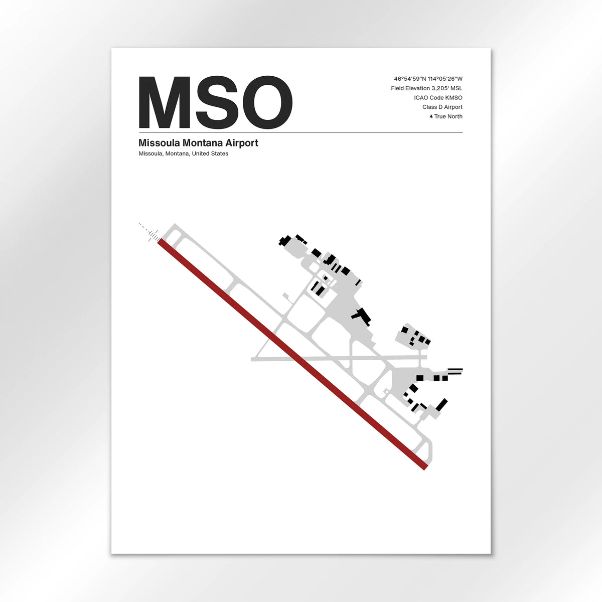 MSO Airport Diagram