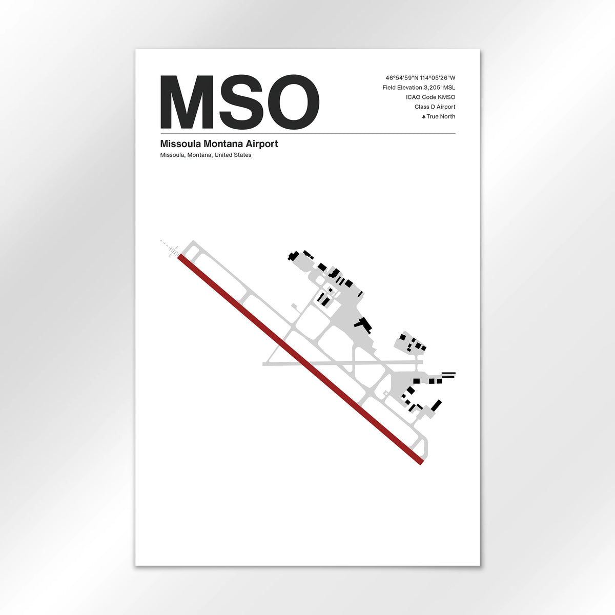 MSO Airport Diagram