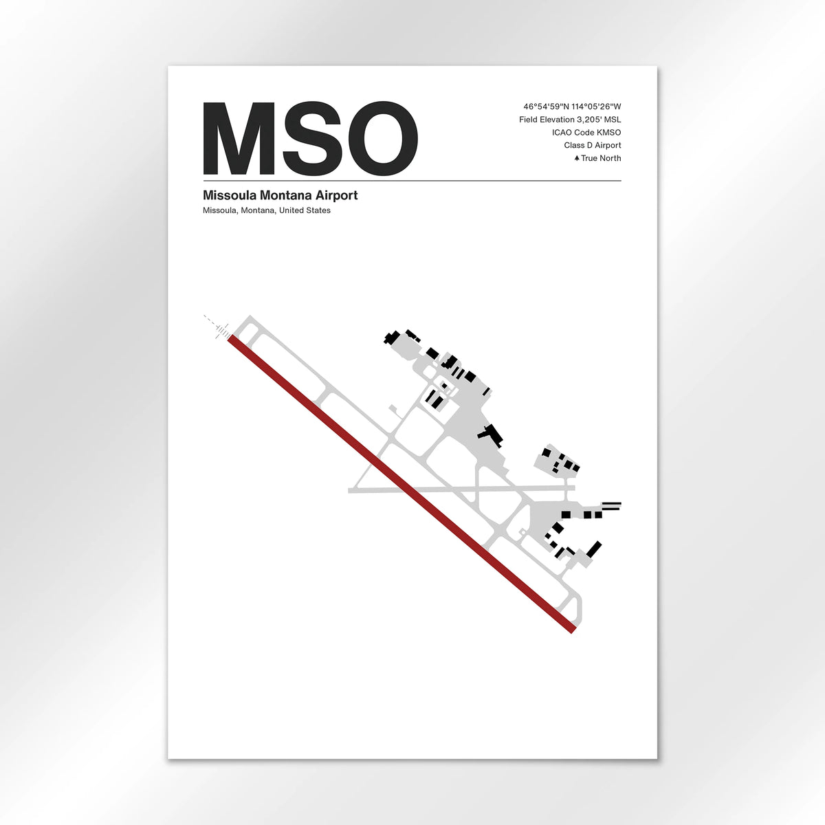 MSO Airport Diagram