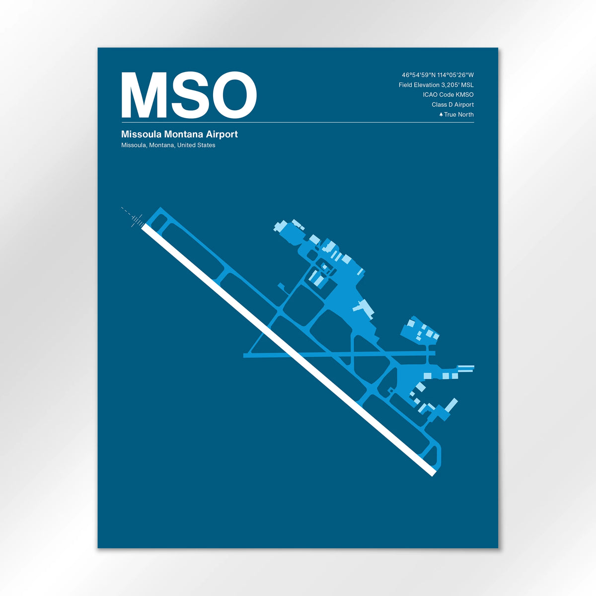 MSO Airport Diagram