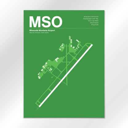 MSO Airport Diagram
