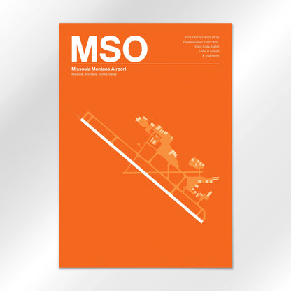 MSO Airport Diagram