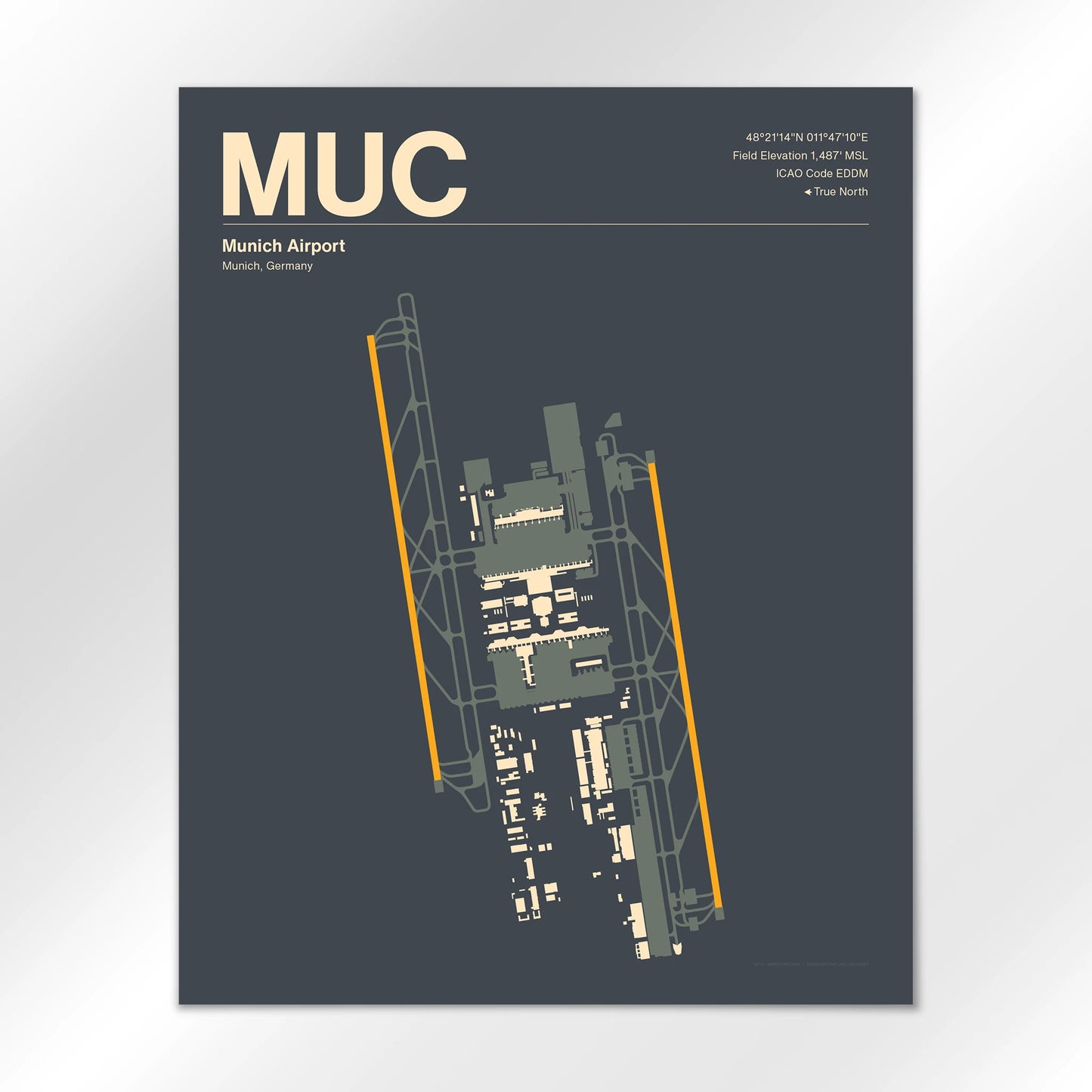 MUC Airport Diagram