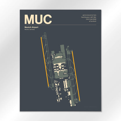 MUC Airport Diagram
