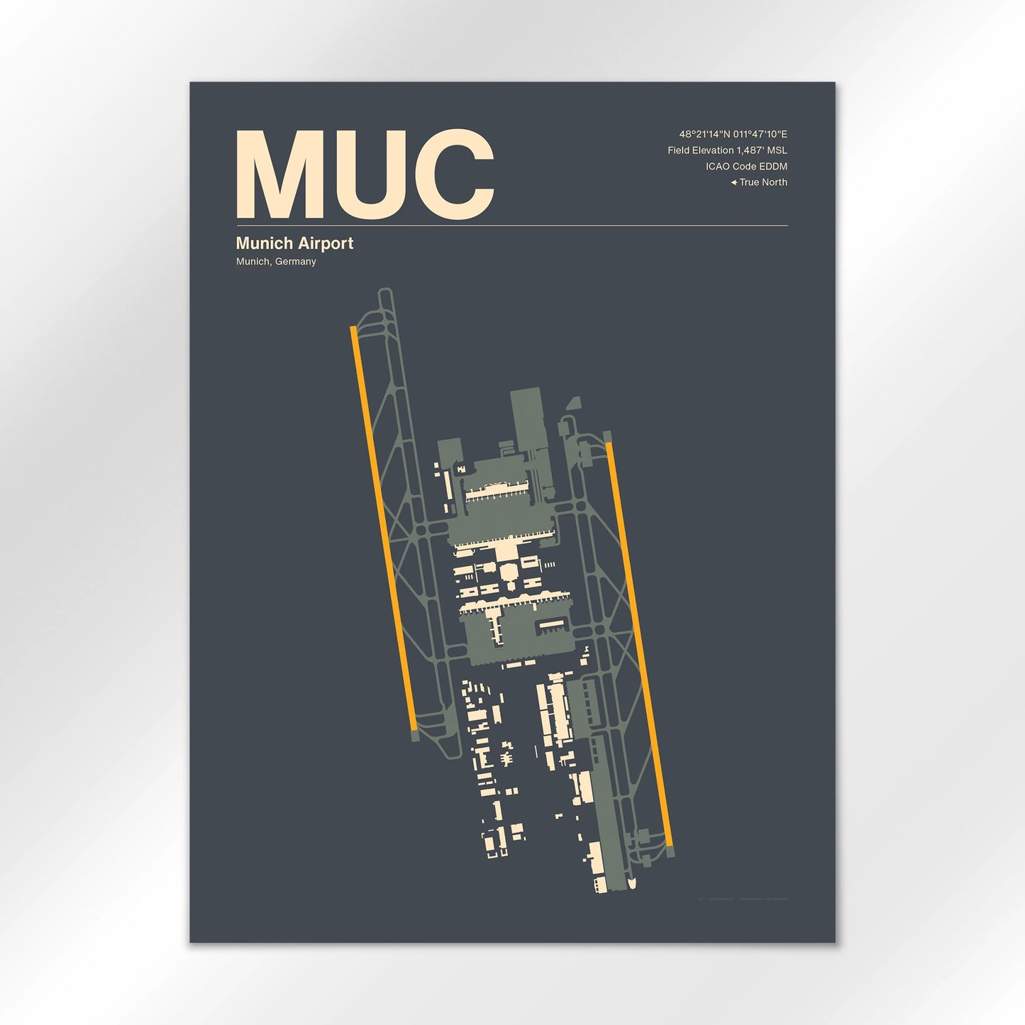 MUC Airport Diagram