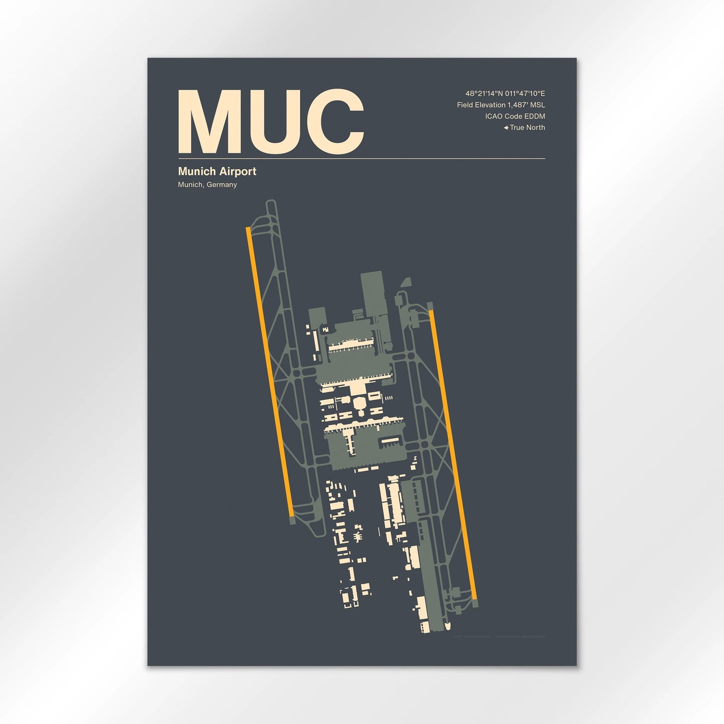 MUC Airport Diagram