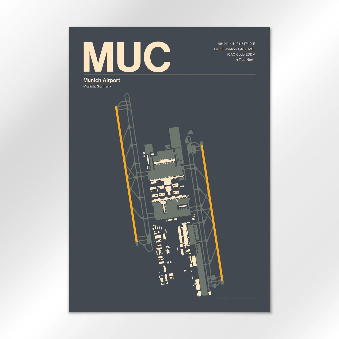 MUC Airport Diagram