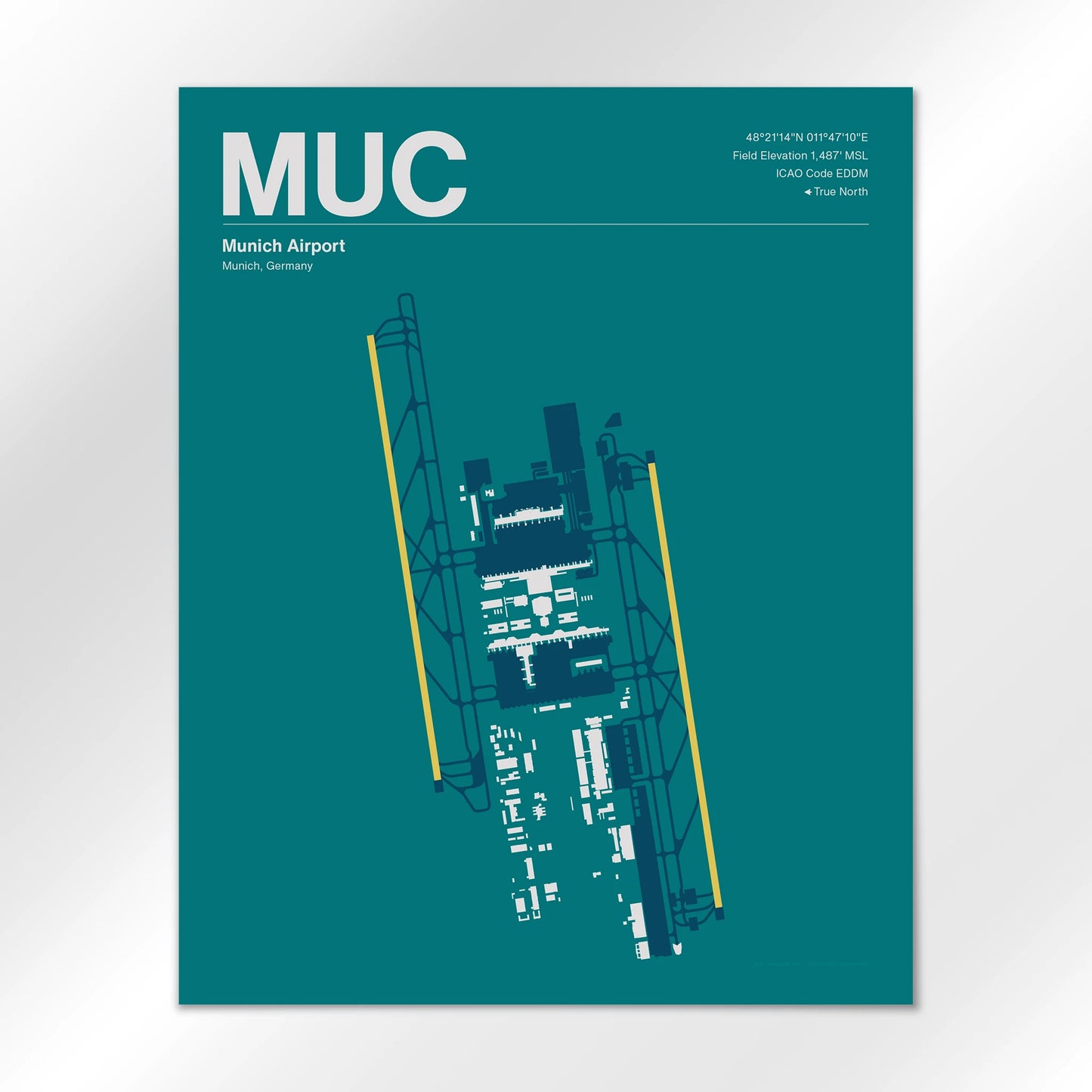 MUC Airport Diagram