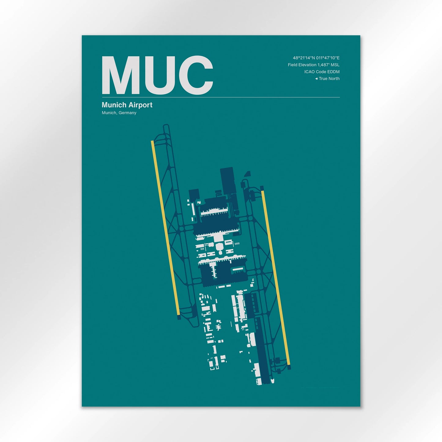MUC Airport Diagram