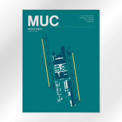 MUC Airport Diagram