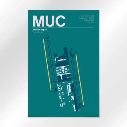 MUC Airport Diagram