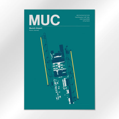 MUC Airport Diagram