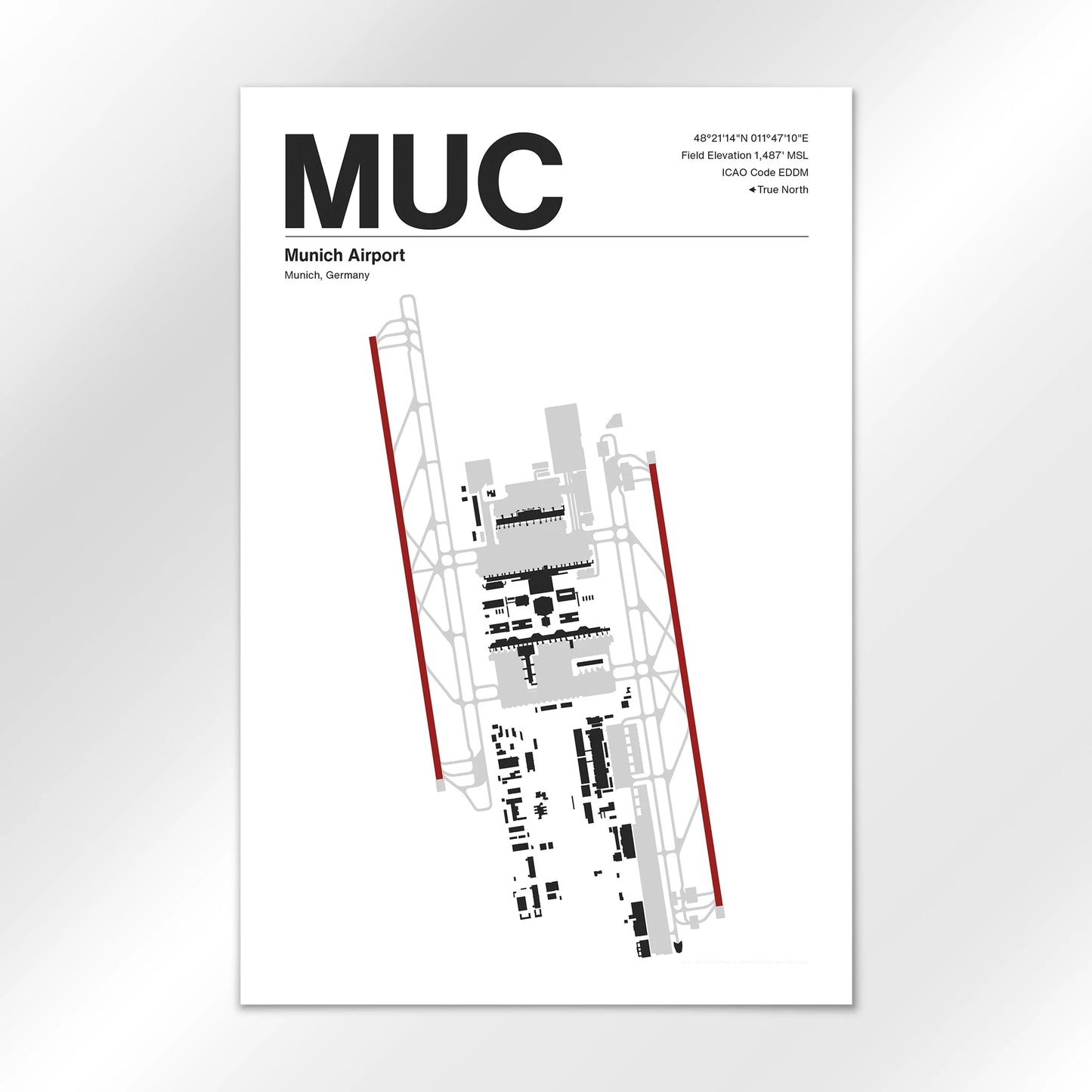 MUC Airport Diagram