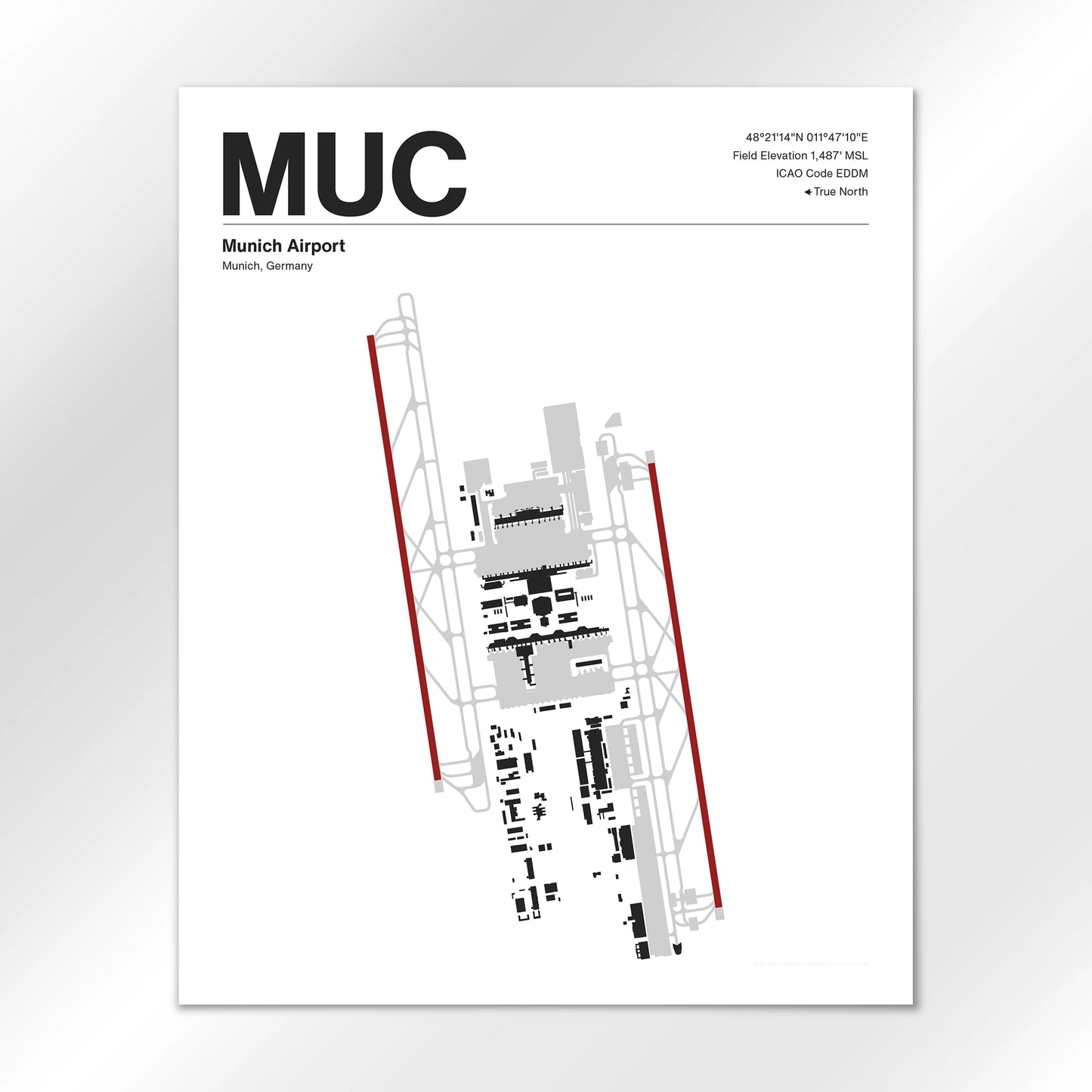 MUC Airport Diagram
