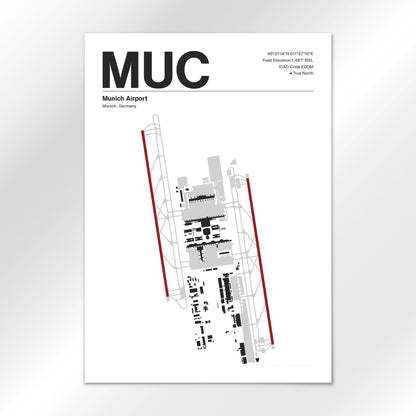 MUC Airport Diagram