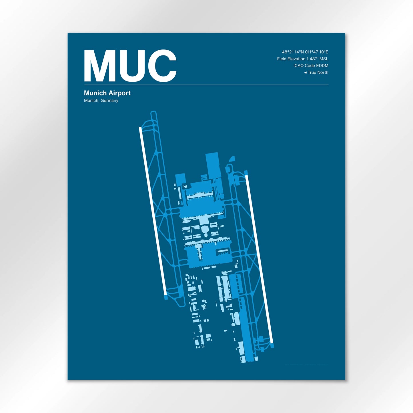 MUC Airport Diagram