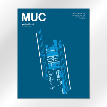 MUC Airport Diagram