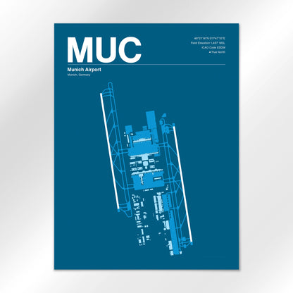 MUC Airport Diagram