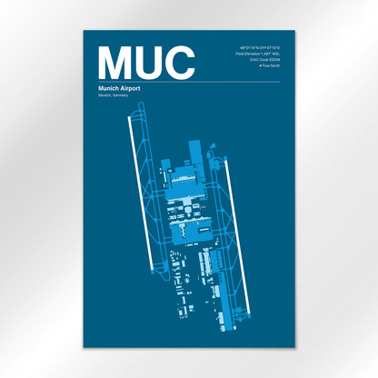 MUC Airport Diagram