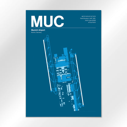 MUC Airport Diagram