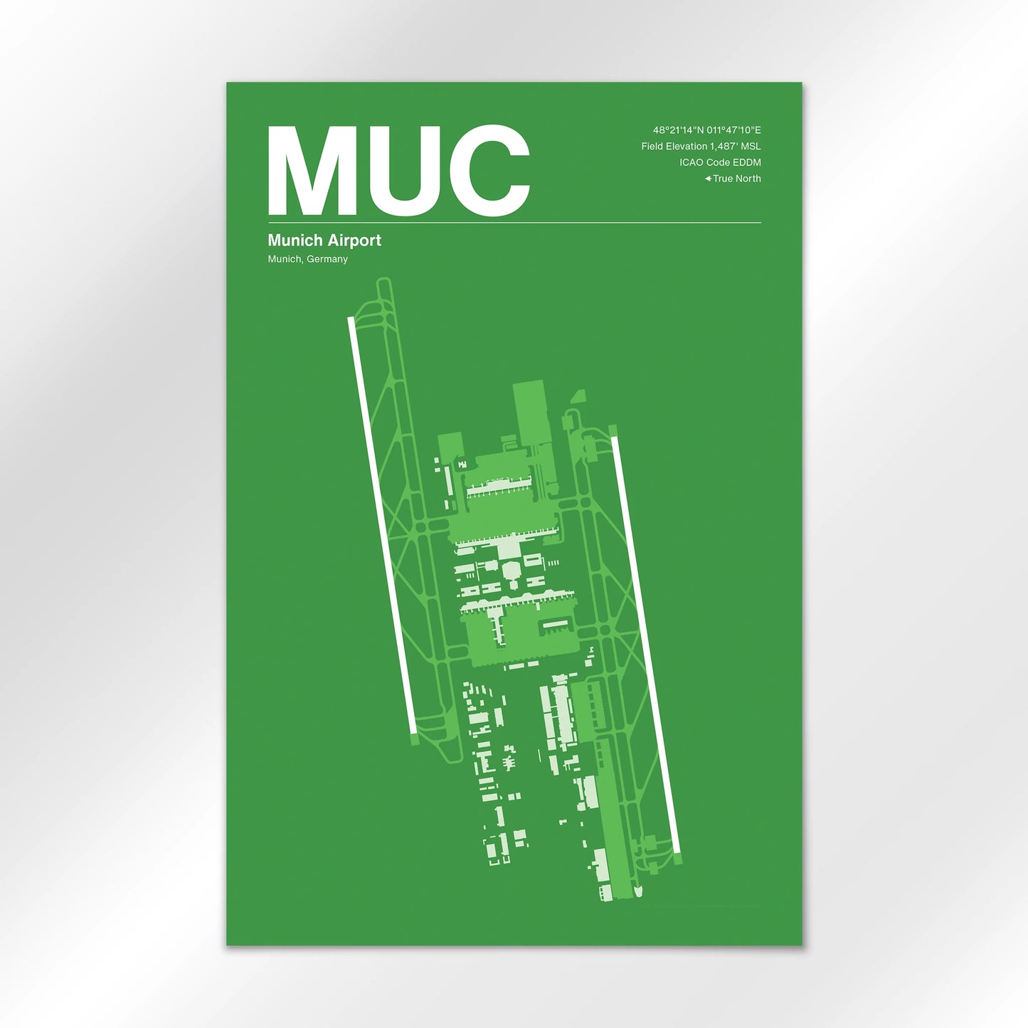 MUC Airport Diagram