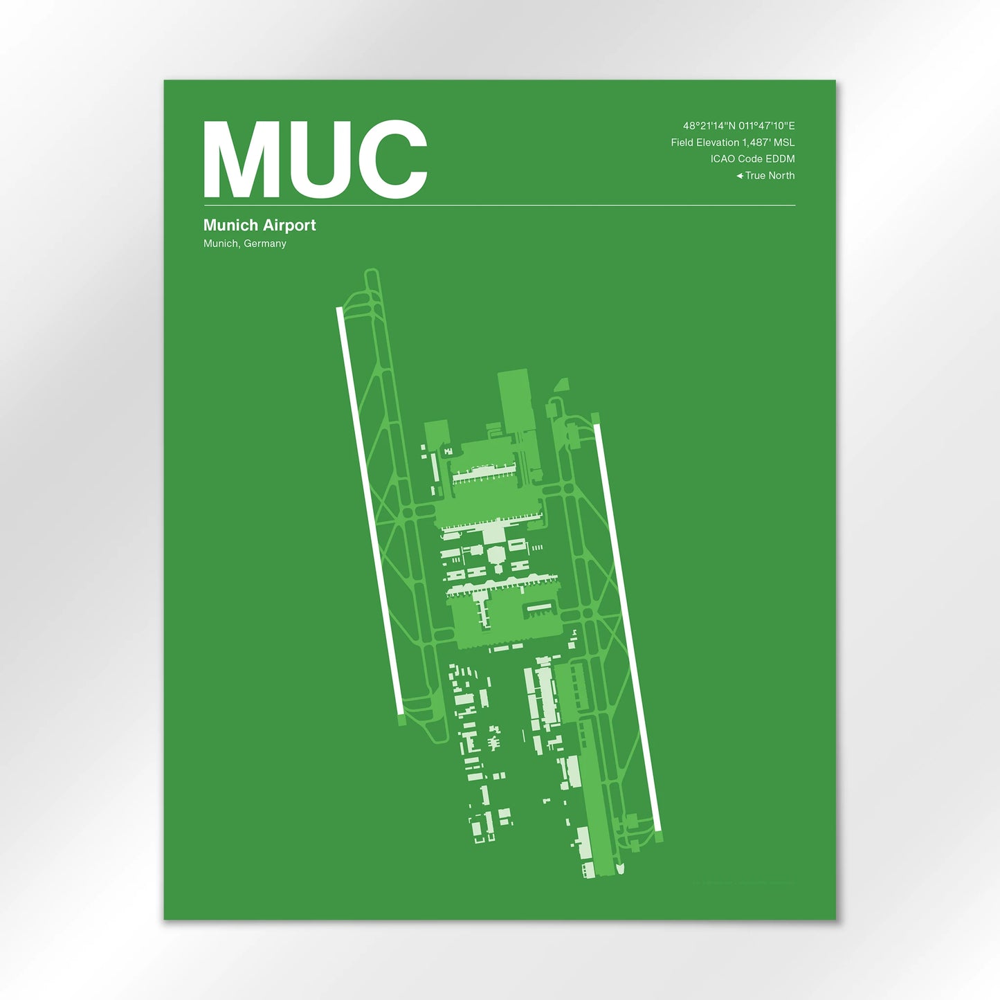 MUC Airport Diagram