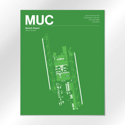 MUC Airport Diagram