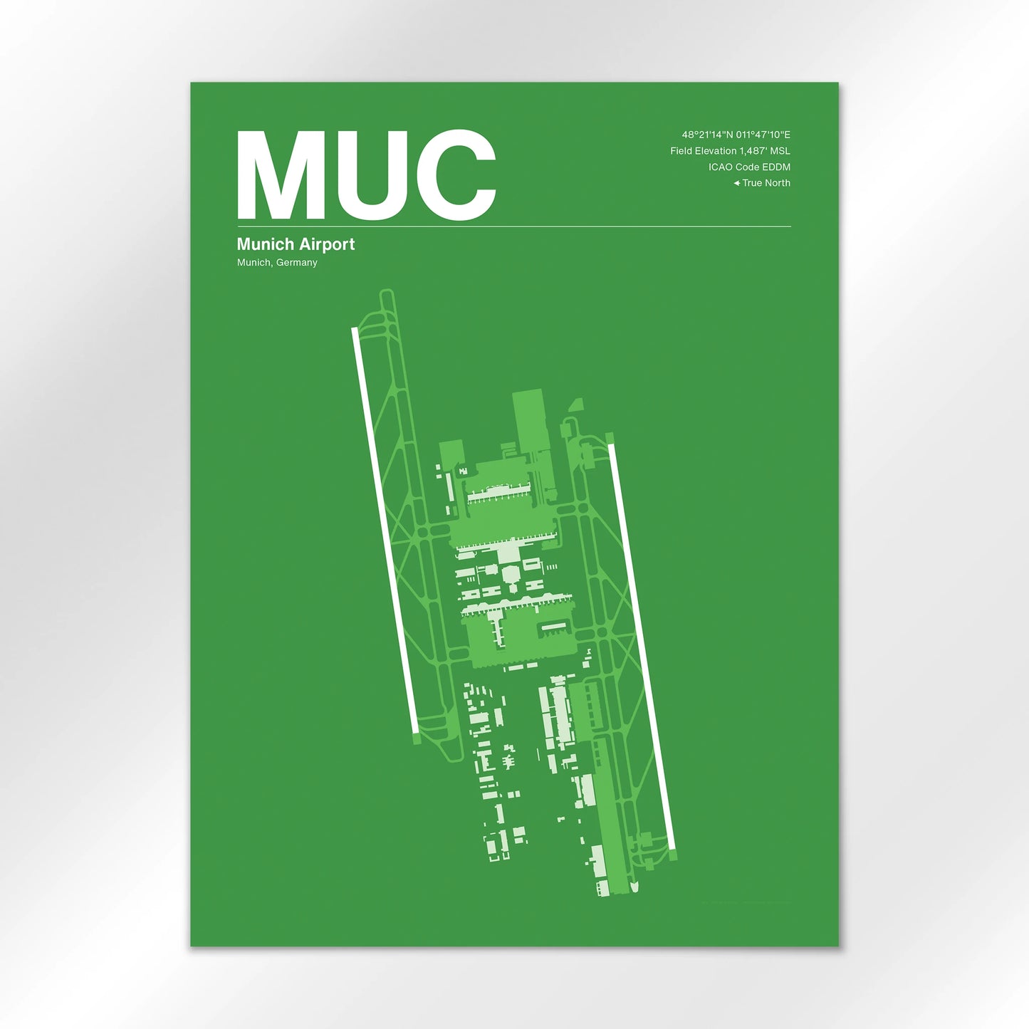 MUC Airport Diagram
