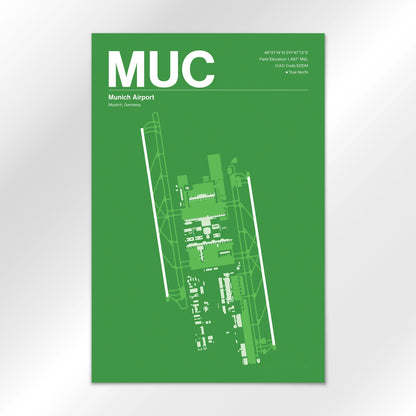 MUC Airport Diagram