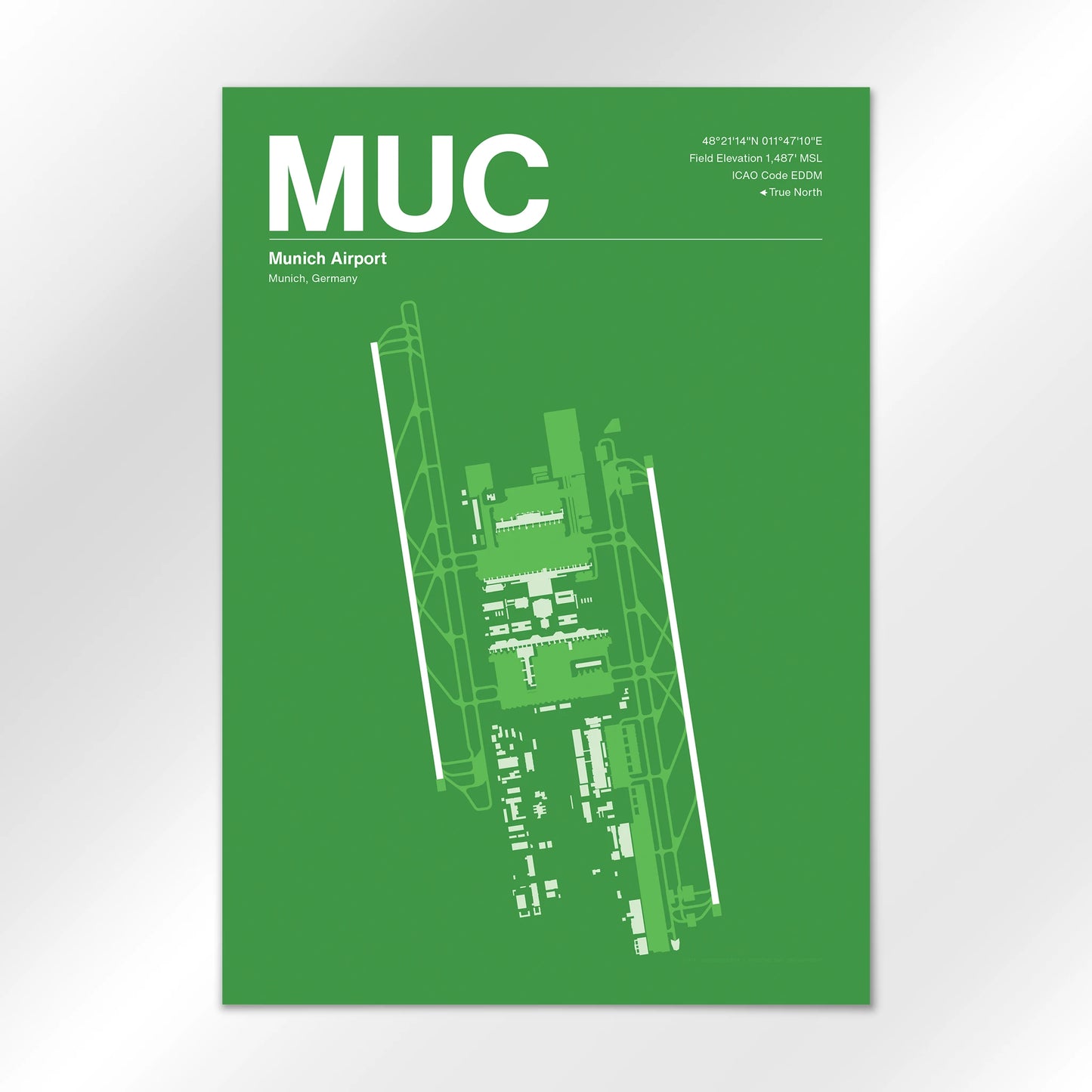 MUC Airport Diagram