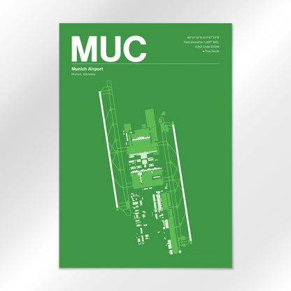 MUC Airport Diagram