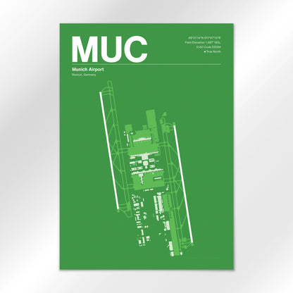 MUC Airport Diagram