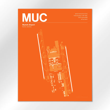 MUC Airport Diagram