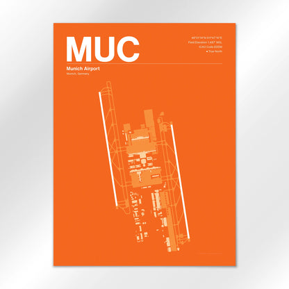 MUC Airport Diagram