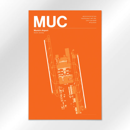 MUC Airport Diagram